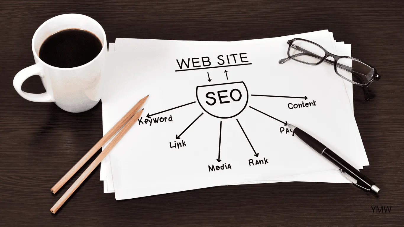 Esquema de estrategia de contenidos con palabras clave y enlaces